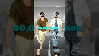 2 Dost खड़ी करी 40,000 करोड़ कि कंपनी ⚡#short#short#youtube#youtubeshort#trending#Mrgood