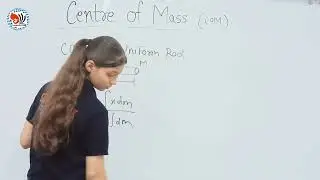 Anushka Raut II PHYSICS: COM II Siddhivinayak Education Institute Gondia II