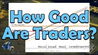 AoE4 - Trader Efficiency + Analysis [Gigantic map only - updated vid in description for all sizes]