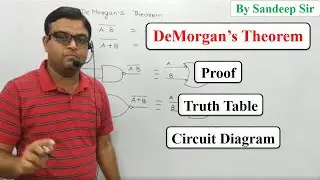 De Morgan's Laws (Theorem) with Truth Table in Boolean Algebra Explained | Digital Elecronics