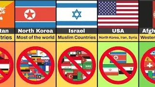 ✈️ Countries You’re Not Allowed to Visit (By Country)