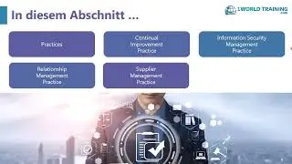 ITIL Practices im überblick  | ITIL4 Foundation Certification in German | AXELOS |1WorldTraining.com
