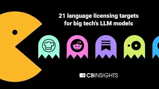 BIG TECH BATTLE OVER A.I. - Content publishers that Big Tech may eye for training LLMs