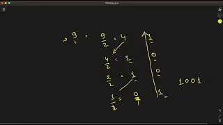 Convert Decimal to Binary: Step-by-Step Guide and Examples