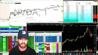 Teaching My Strategy to Over 3,000 Traders!