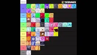 My updated BFB/TPOT 64 characters tier list