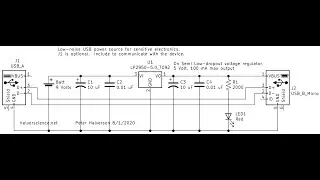 FPGAs for Sci&Eng 3: Low Noise Power Source (halverscience)