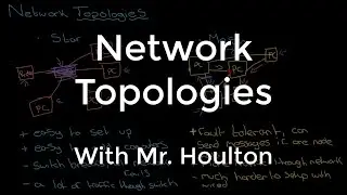 1.3.1 Network Topologies - Revise GCSE Computer Science