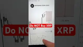 Don’t Buy 