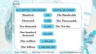 NUMERAL 100-MILLION ЧИСЛИТЕЛЬНЫЕ