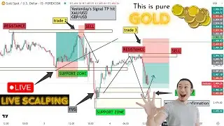 Gold Live Price Action Signals | Price Action Trading Strategy | 5 minute time frame | xau/usd live