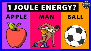 What is 1 Joule Energy?