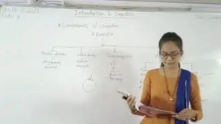 Std 8th Eng Med Computer Ch 1 P5