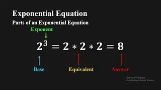 Laws of Exponents