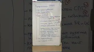 Профилактика ГНВП (ч.19) 
