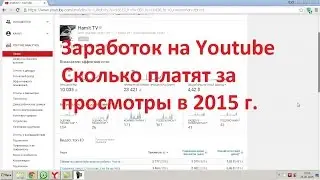 Честно о заработке на YouTube