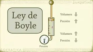 Química: Ley de Boyle (relación entre presión y volumen)