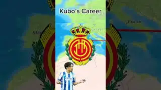 Kubo’s Career