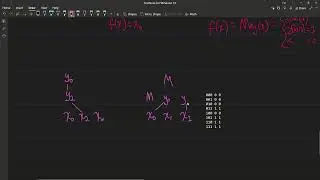 if you have boolean circuit with only majority and inputs, what it is that like