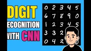 Digit Recognition with CNN – MNIST Tutorial