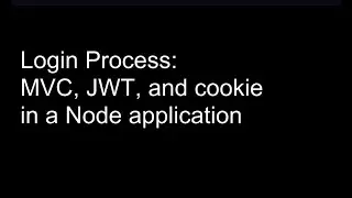 Authentication & JWT