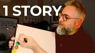How To Create A Killer YouTube Video Over 40 (NO SCRIPT REQUIRED)