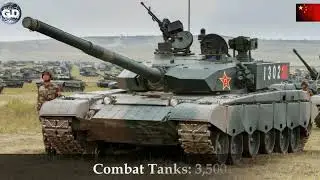 China Military Power 2020 | People's Liberation Army | How powerful is China?
