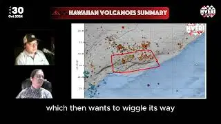 Hawaiian Volcano Summary: Kīlauea East Rift Earthquakes Cycle Down