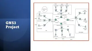 Networking Project using GNS3 Full | 