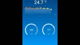 Isınan Telefon Soğutma