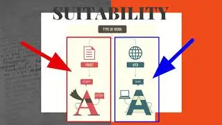 Text in Multimedia
