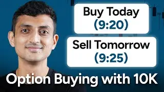 BEST ₹10K BTST Bank Nifty Option Buying Strategy | The Results Will Surprise You