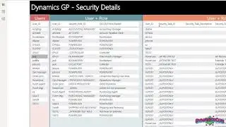 David Laster - A Power BI Approach to Understanding Dynamics GP Security