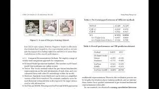 Enhancing Taobao Display Advertising with Multimodal Representations: Challenges, Approa