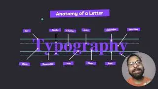 How to Use Typography Effectively in Canva: A Complete Guide