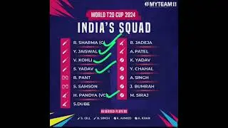 T20 World Cup 2024 : Team India Squad Announced #t20worldcup2024  #t20worldcupsquad #worldcup2024