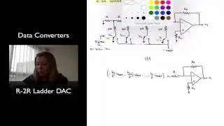 R-2R Ladder DAC