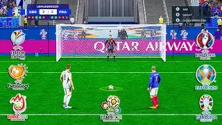 Penalty Shootout UEFA Euro From 2000 to 2024