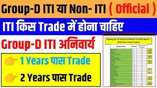 Railway Group-D: The ITI Qualification Explained