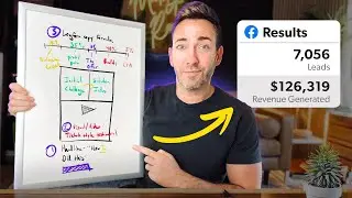 I Found the BEST Facebook Ad Formula for 2024