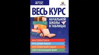 Весь курс начальной школы в таблицах. Математика. Русский язык. Английский язык. Окружающий мир