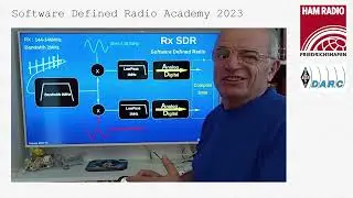 SDRA'23 - 11 - André Buhart, F1ATB: RemoteSDR - Browser Based SDR Transceiver Control