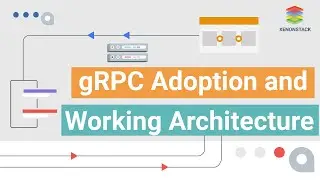 What is gRPC and how it works?