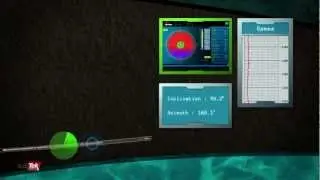 MWD with Resistivity Explained