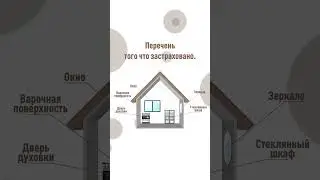Reels ''Glasversicherung'' для Instagram #financeguardde