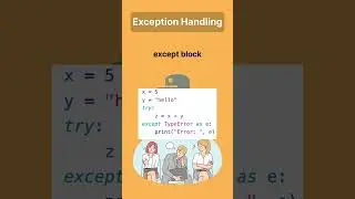 Exception Handling in Python | Technical Interview Question 