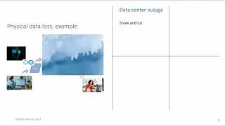 2J Db2 for zOS 101 Db2 for zOS Recovery Basics