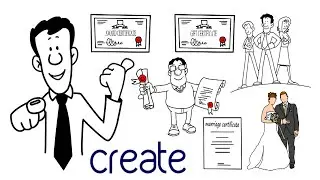 Easily Create Certificates of Any Type