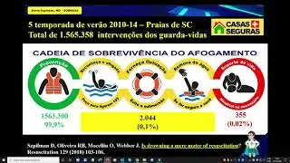 aula afogamento na infancia 35min out 2020