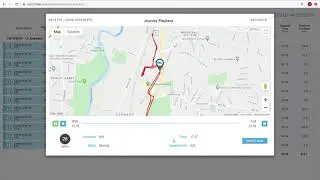 Journey History   Google Chrome 2020 02 25 18 23 13